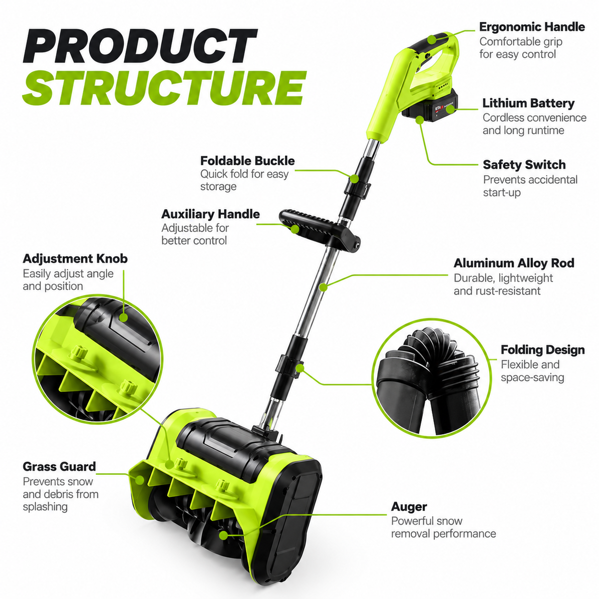 SnowMate™ Pro Electric Snow Shovel